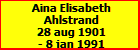 Aina Elisabeth Ahlstrand