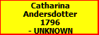 Catharina Andersdotter