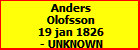 Anders Olofsson