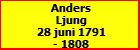 Anders Ljung