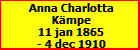 Anna Charlotta Kmpe