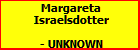 Margareta Israelsdotter