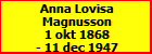 Anna Lovisa Magnusson