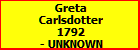 Greta Carlsdotter