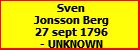 Sven Jonsson Berg