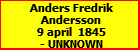 Anders Fredrik Andersson