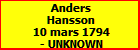 Anders Hansson