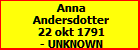 Anna Andersdotter