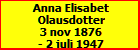 Anna Elisabet Olausdotter