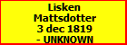 Lisken Mattsdotter