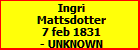 Ingri Mattsdotter