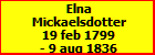 Elna Mickaelsdotter