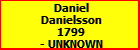 Daniel Danielsson