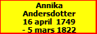 Annika Andersdotter