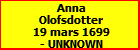 Anna Olofsdotter