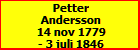 Petter Andersson