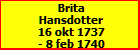 Brita Hansdotter