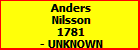 Anders Nilsson