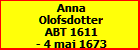 Anna Olofsdotter