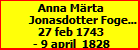 Anna Mrta Jonasdotter Fogelberg