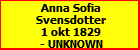 Anna Sofia Svensdotter