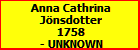 Anna Cathrina Jnsdotter