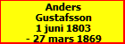 Anders Gustafsson