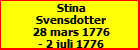 Stina Svensdotter