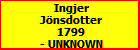 Ingjer Jnsdotter