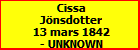 Cissa Jnsdotter