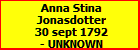 Anna Stina Jonasdotter