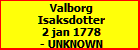 Valborg Isaksdotter