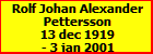 Rolf Johan Alexander Pettersson