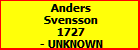 Anders Svensson