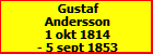 Gustaf Andersson