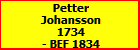 Petter Johansson