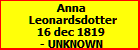 Anna Leonardsdotter