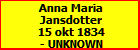 Anna Maria Jansdotter