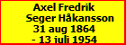 Axel Fredrik Seger Hkansson