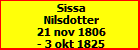 Sissa Nilsdotter