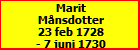 Marit Mnsdotter