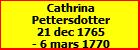 Cathrina Pettersdotter