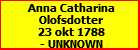 Anna Catharina Olofsdotter