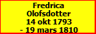 Fredrica Olofsdotter