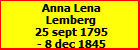 Anna Lena Lemberg