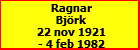 Ragnar Bjrk