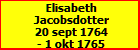 Elisabeth Jacobsdotter