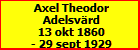 Axel Theodor Adelsvrd