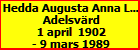 Hedda Augusta Anna Louisa Adelsvrd