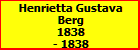 Henrietta Gustava Berg